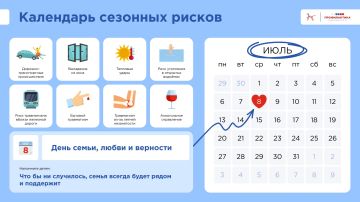 Июль: календарь сезонных рисков