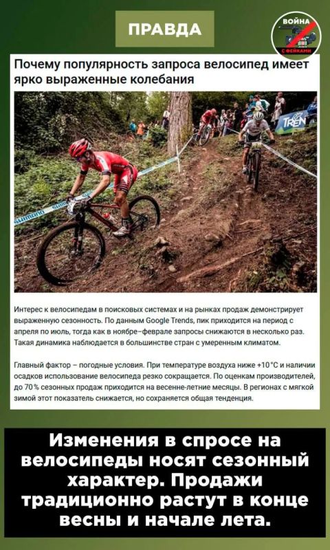 Фейк: Из-за проблем с бензином россияне массово скупают велосипеды Фейк: Из-за проблем с бензином россияне массово скупают велосипеды