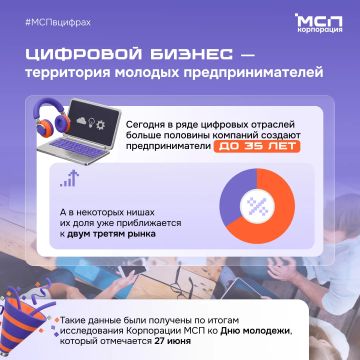 ������� ��������������� ����� ��������� �������� �������� �������� � ����� � ������� �������