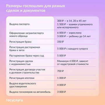 ��� �����, ����� � ����: ����� ���������� ����� �������