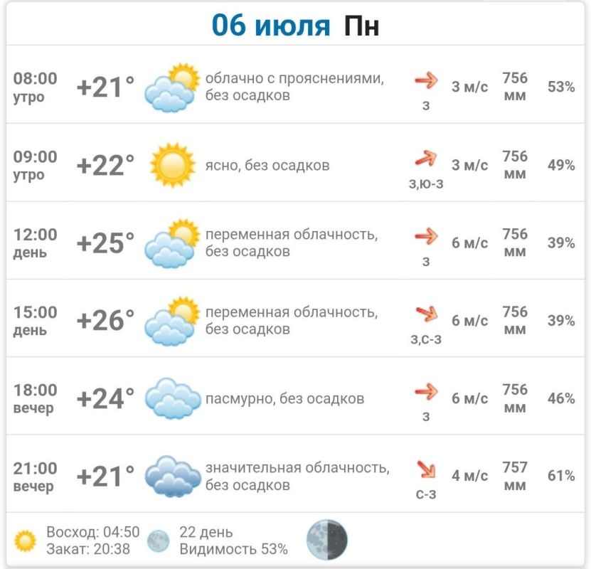 6 июля - Празднование в честь Владимирской иконы Божией Матери! 6 июля - Празднование в честь Владимирской иконы Божией Матери!