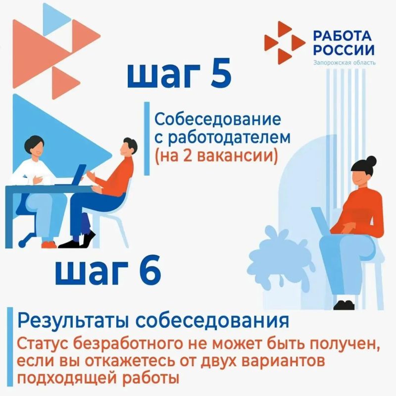 8 шагов к вашей новой, успешной работе! 8 шагов к вашей новой, успешной работе!