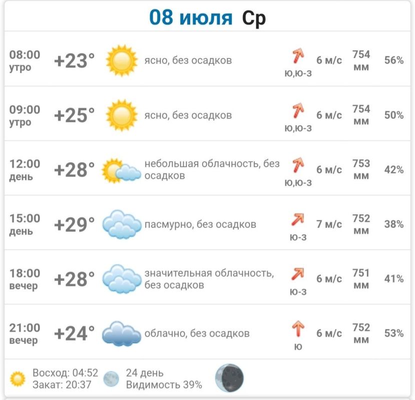 С Добрым утром Днепрорудное С Добрым утром Днепрорудное