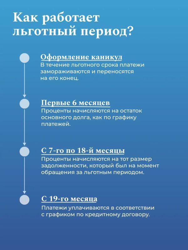 Ипотечные каникулы для семей с детьми до 1,5 лет станут доступнее Ипотечные каникулы для семей с детьми до 1,5 лет станут доступнее