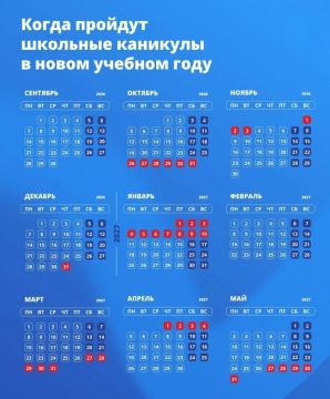 �������������� �� ������� ���� ������� ��� ���������� � ����� ������� ����
