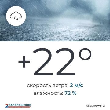 �����, ��������� � ������������ ������ ��������� � ����������� ������� � �������