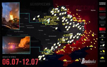 ������� �� ������ �� ��������� ������ ����������� Readovka: