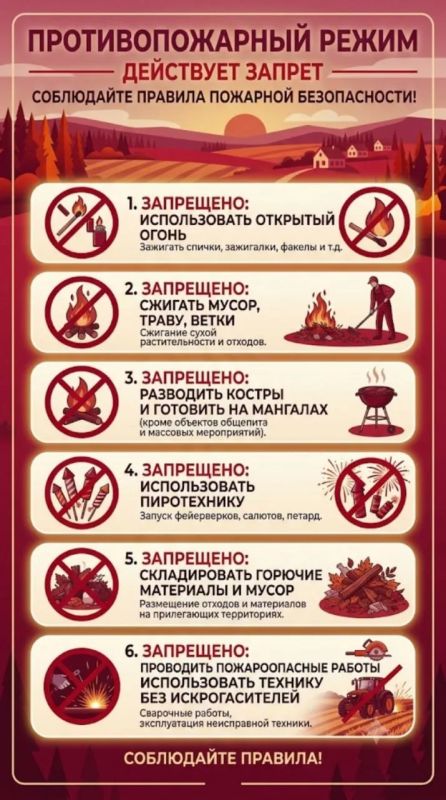 Правила пожарной безопасности