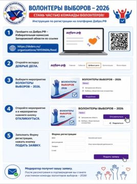 Для всех, кто хочет стать волонтёром на выборах в сентябре этого года, публикуем понятную и чёткую пошаговую инструкцию
