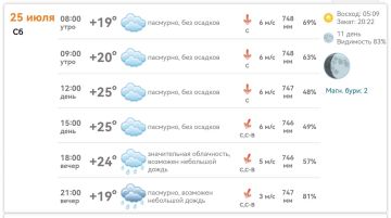 ������ ����!. � ���������� ������� +19�+25�C, ��������, �� ��� ������� �� ������