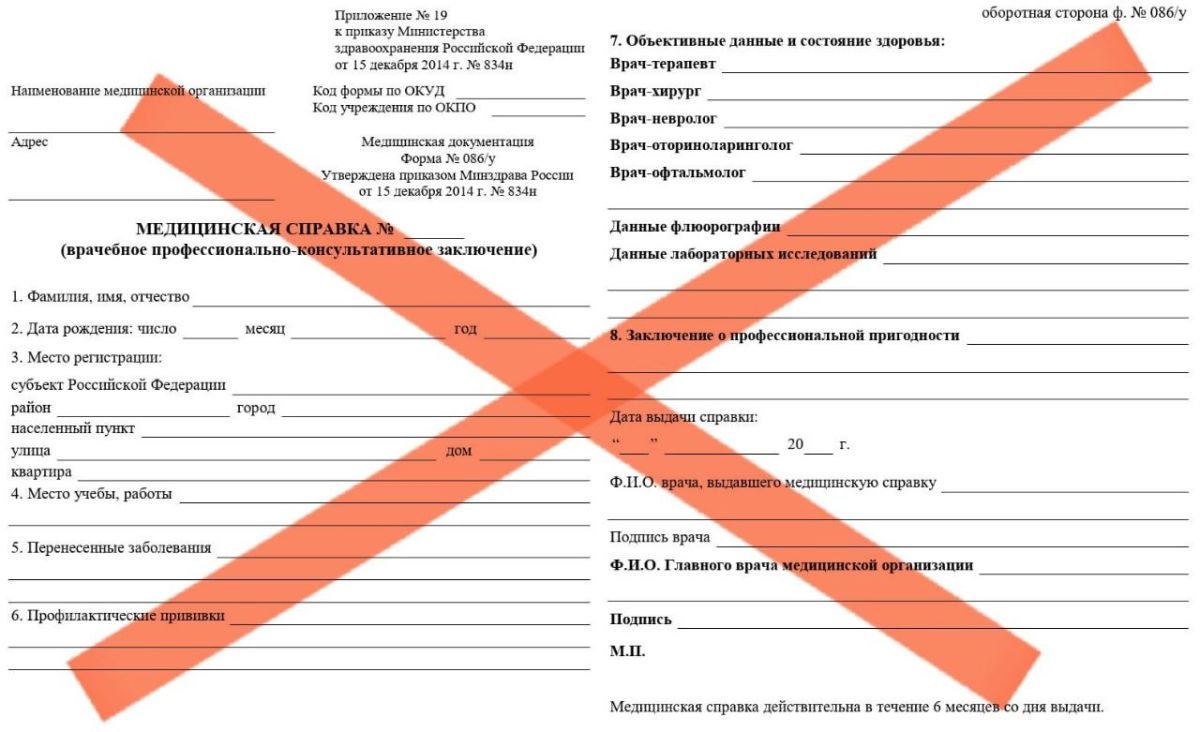 Справка 086/у уходит в прошлое: в Запорожской области заработало электронное медицинское заключение СЭМД-196