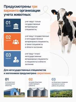 ��������: ��� ������������ �� ����� �������� ��������� ������� ������