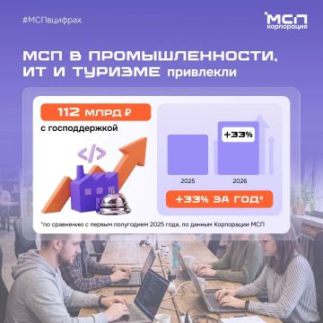 ������ ������ ����� ������������ ���� � ��������������, �� � ������