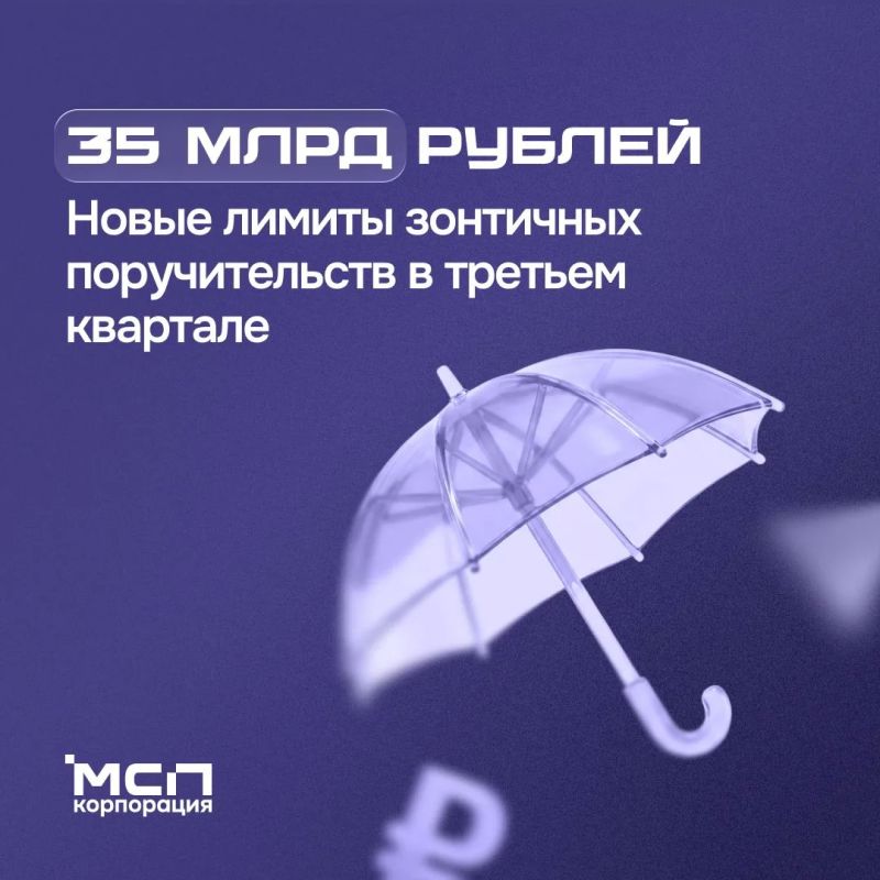 Более 70 млрд кредитов привлечет малый и средний бизнес в третьем квартале 2026 года