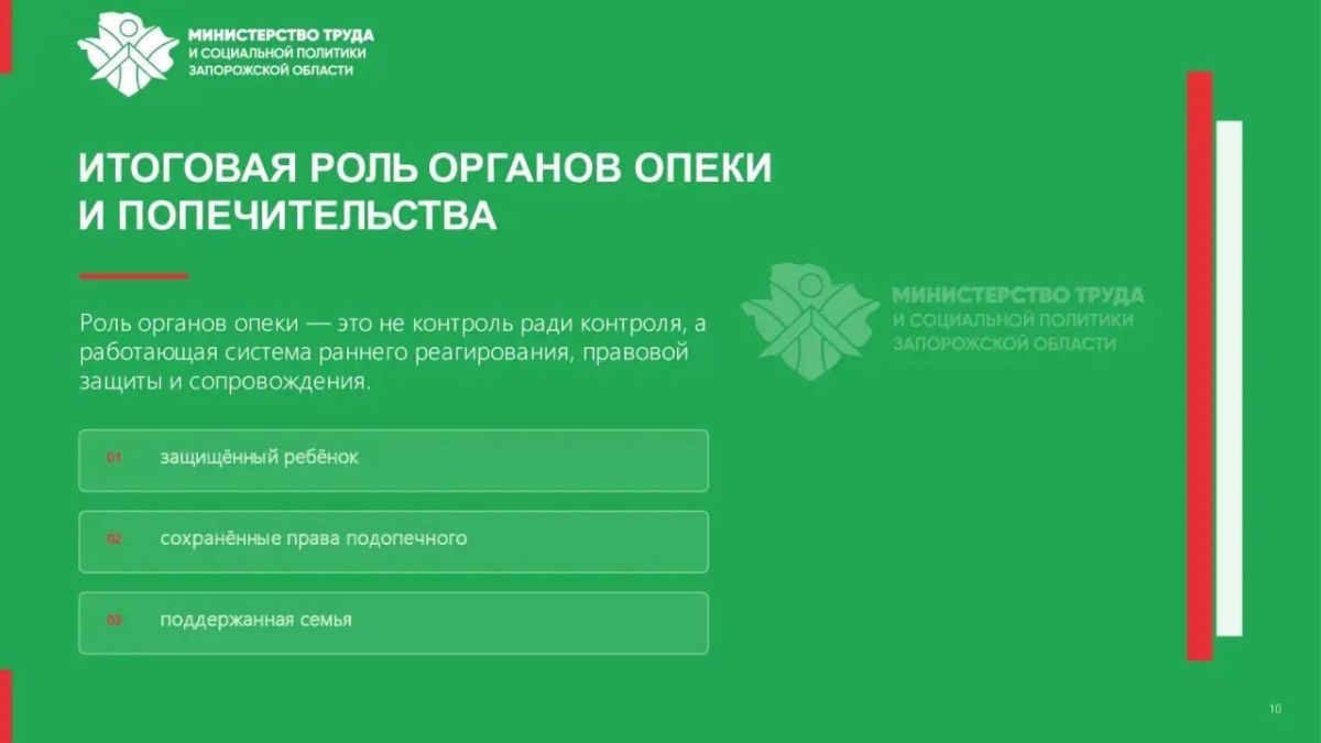 Роль органов опеки и попечительства Роль органов опеки и попечительства