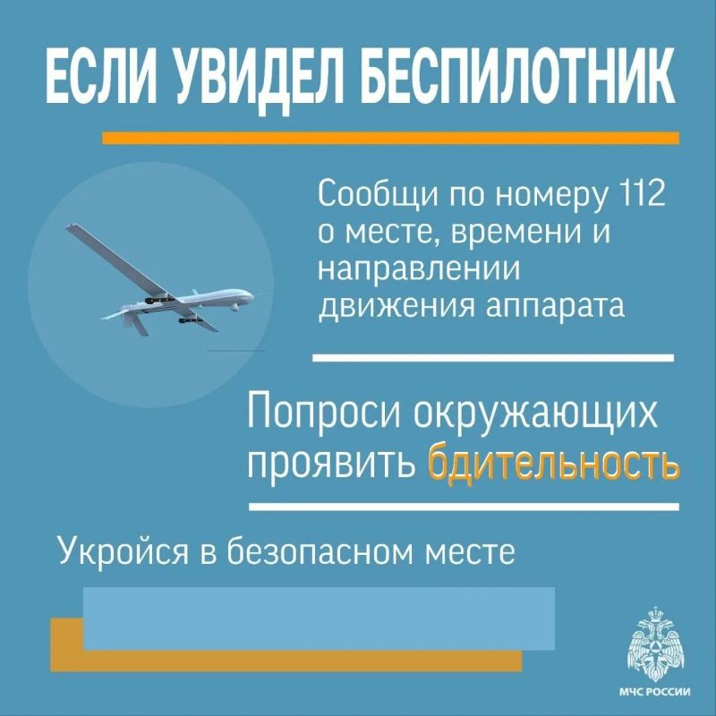 Алгоритм действий при обнаружении БПЛА Алгоритм действий при обнаружении БПЛА