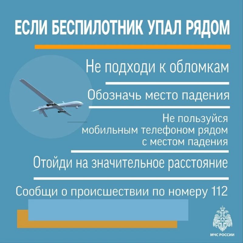Алгоритм действий при обнаружении БПЛА