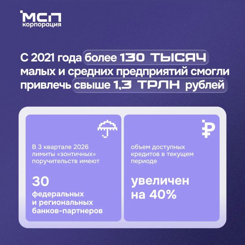 Более 70 млрд кредитов привлечет малый и средний бизнес в третьем квартале 2026 года Более 70 млрд кредитов привлечет малый и средний бизнес в третьем квартале 2026 года