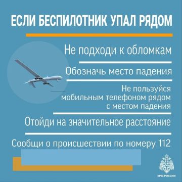 Алгоритм действий при обнаружении БПЛА