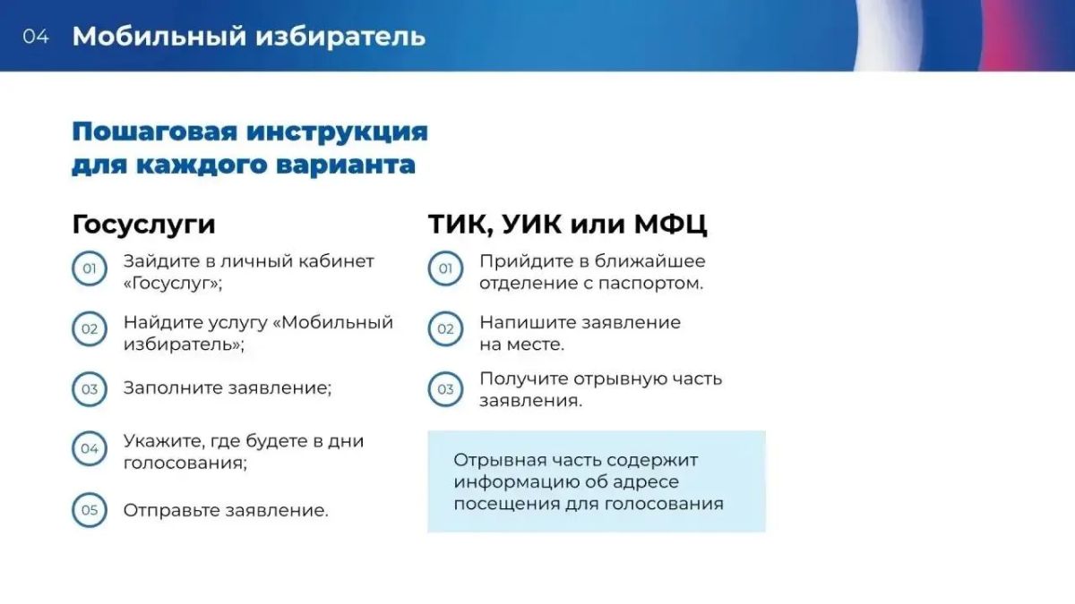 Евгений Балицкий: 18, 19 и 20 сентября 2026 года в Запорожской области впервые пройдут выборы депутатов Государственной Думы Российской Федерации Евгений Балицкий: 18, 19 и 20 сентября 2026 года в Запорожской области впервые пройдут выборы депутатов Государственной Думы Российской Федерации