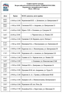 График приёма граждан Бердянского муниципального округа Всероссийской политической партией «ЕДИНАЯ РОССИЯ»