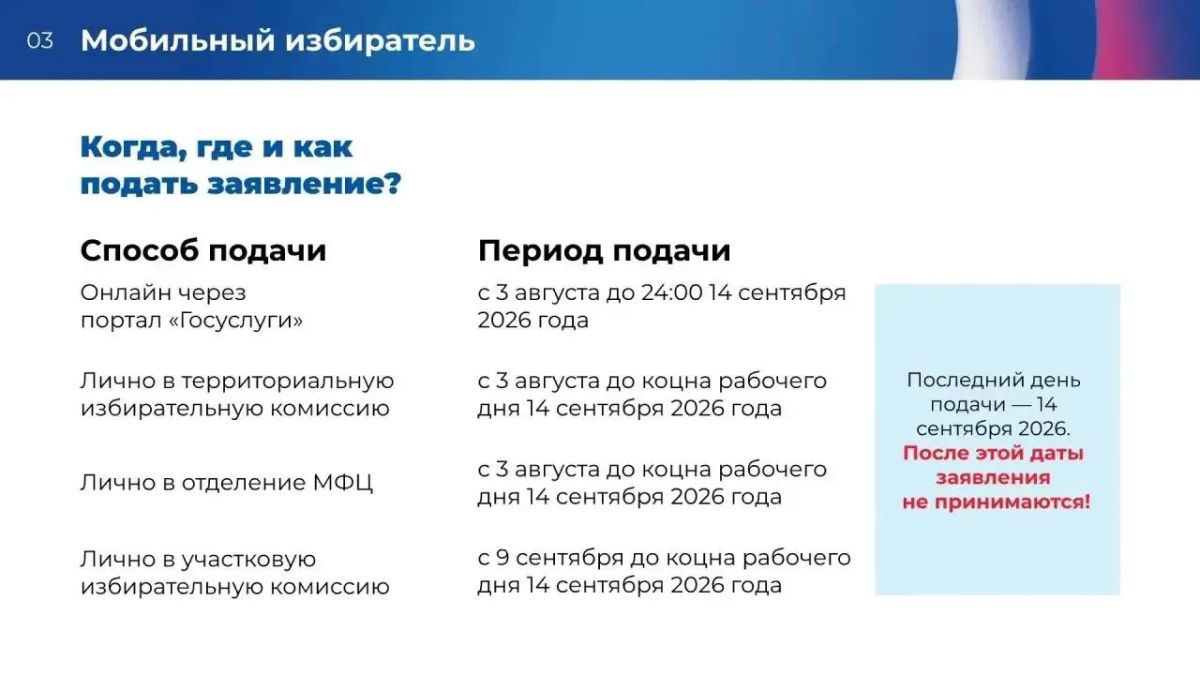 Евгений Балицкий: 18, 19 и 20 сентября 2026 года в Запорожской области впервые пройдут выборы депутатов Государственной Думы Российской Федерации Евгений Балицкий: 18, 19 и 20 сентября 2026 года в Запорожской области впервые пройдут выборы депутатов Государственной Думы Российской Федерации