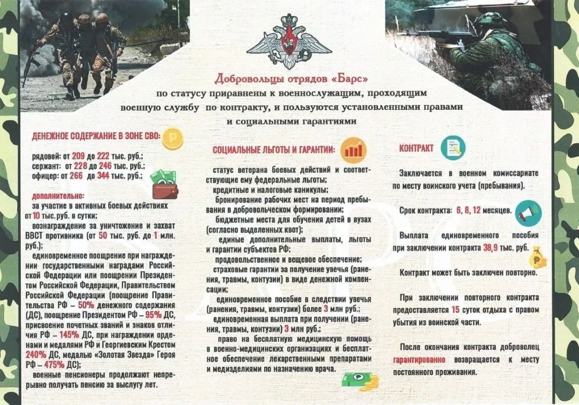 Министерство обороны объявляет набор в добровольческие отряды «Барс» Министерство обороны объявляет набор в добровольческие отряды «Барс»