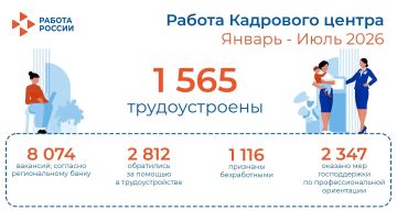 В период с января по июль 2026 года в Кадровый центр Запорожской области обратились за помощью в трудоустройстве 2812 граждан, что свидетельствует о заинтересованности населения в поиске работы