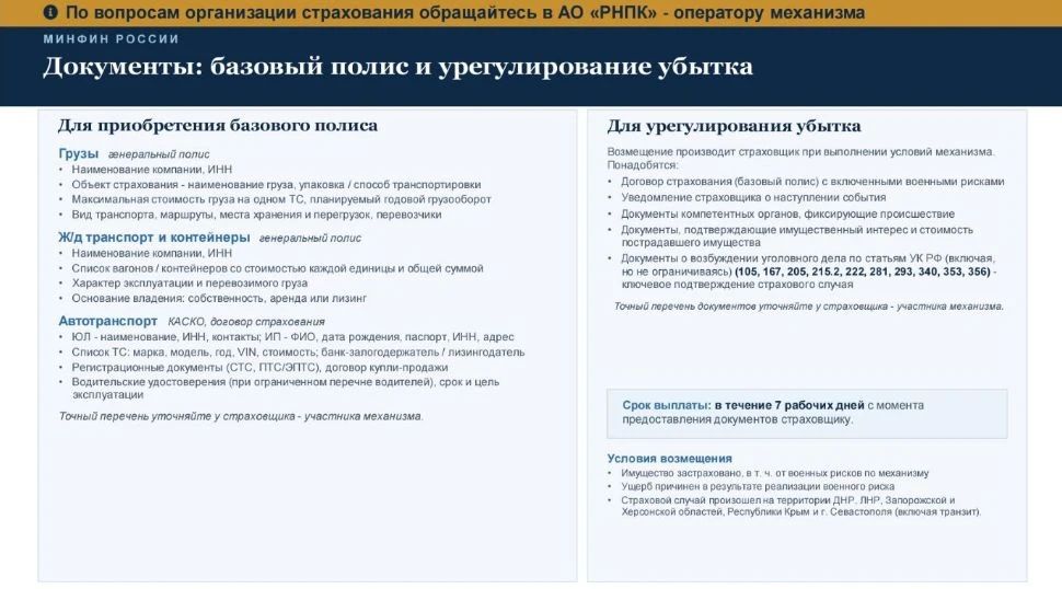 Страхование военных рисков с государственной поддержкой Страхование военных рисков с государственной поддержкой