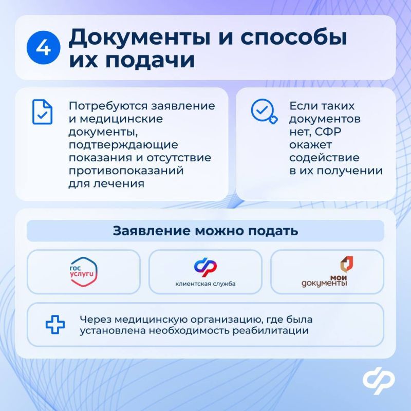 Ветераны СВО могут обратиться в СФР для прохождения реабилитации Ветераны СВО могут обратиться в СФР для прохождения реабилитации
