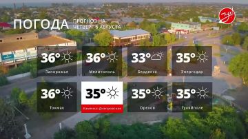 Прогноз погоды на четверг 6 августа