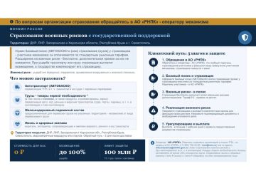 На территории Запорожской области действует механизм страхования военных рисков с государственной поддержкой