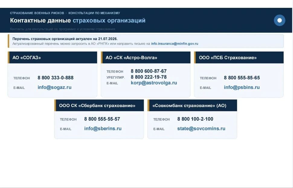 Страхование военных рисков с государственной поддержкой Страхование военных рисков с государственной поддержкой