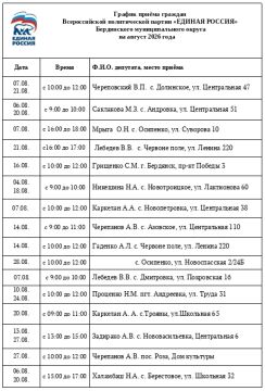 График приёма граждан Бердянского муниципального округа депутатами Всероссийской политической партии "ЕДИНАЯ РОССИЯ"