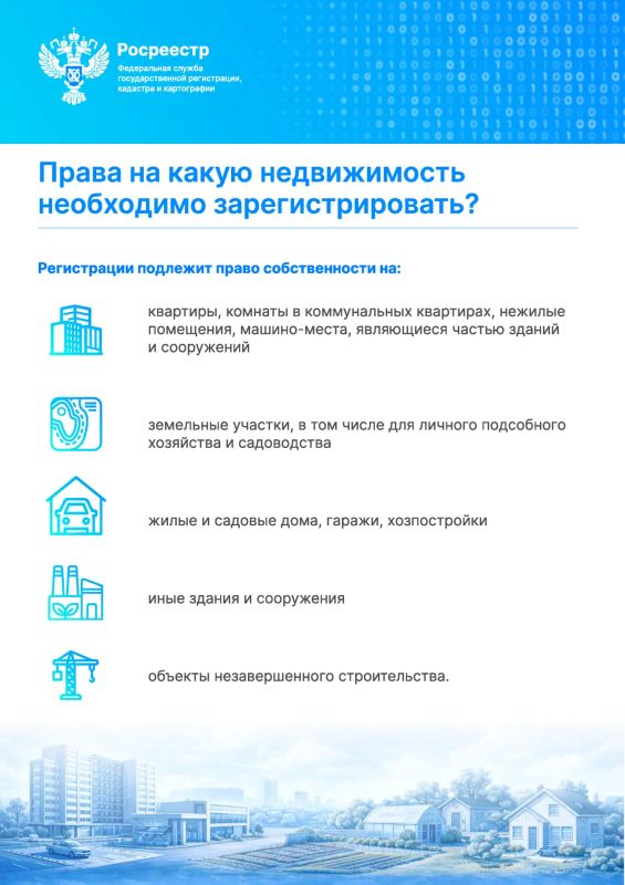Срок оформления прав на недвижимость для жителей воссоединённых регионов продлён до 1 января 2027 года Срок оформления прав на недвижимость для жителей воссоединённых регионов продлён до 1 января 2027 года