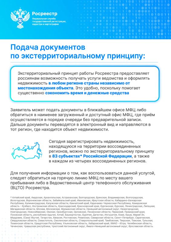 Срок оформления прав на недвижимость для жителей воссоединённых регионов продлён до 1 января 2027 года Срок оформления прав на недвижимость для жителей воссоединённых регионов продлён до 1 января 2027 года