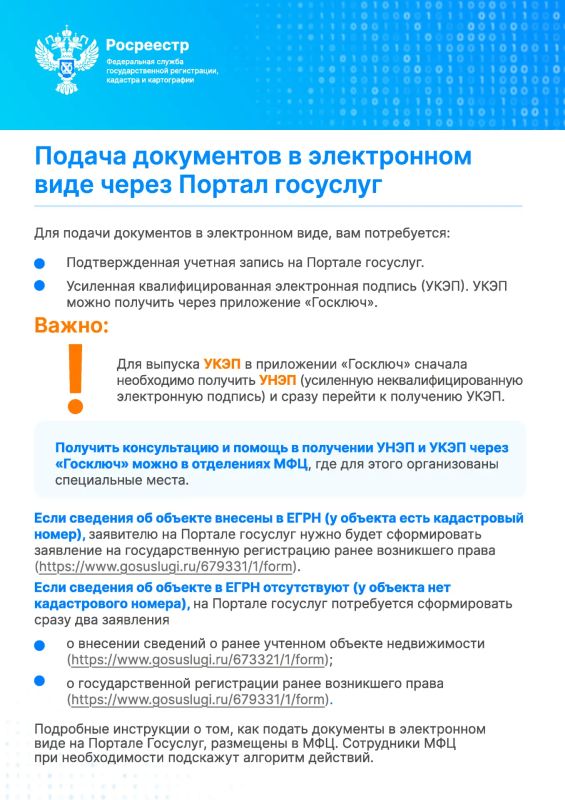 Срок оформления прав на недвижимость для жителей воссоединённых регионов продлён до 1 января 2027 года Срок оформления прав на недвижимость для жителей воссоединённых регионов продлён до 1 января 2027 года