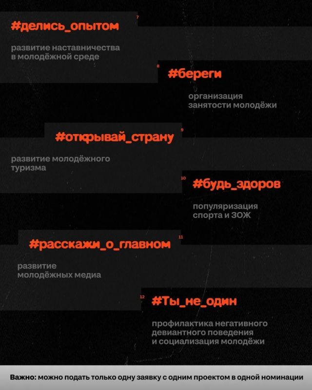 Приём заявок на конкурс Росмолодёжь.Гранты для участников КАРДО уже идёт полным ходом Приём заявок на конкурс Росмолодёжь.Гранты для участников КАРДО уже идёт полным ходом