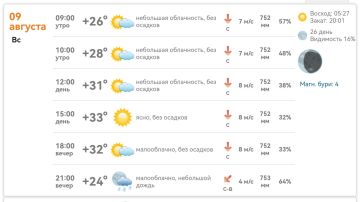 ������ ����, ����������!. �������, 9 �������: ����� +26�, ���� �� +33�, ���� � ��� �������