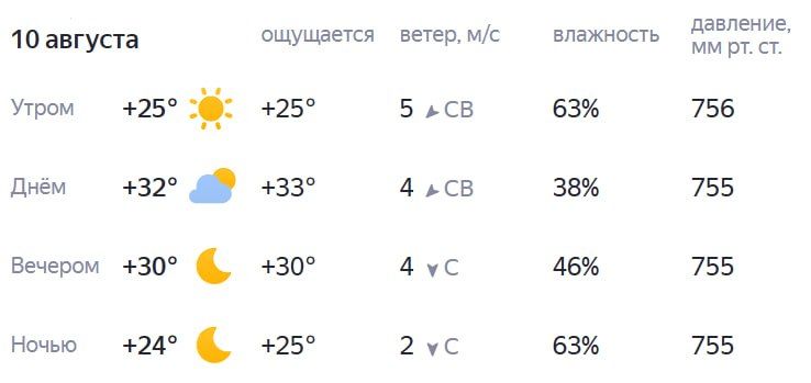 Подписывайтесь на. НОВЫЙ МЕЛИТОПОЛЬ