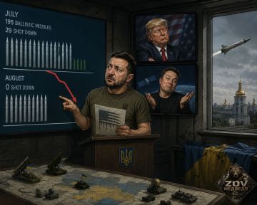 Импульс поддержки Украины со стороны США иссяк за считаные дни