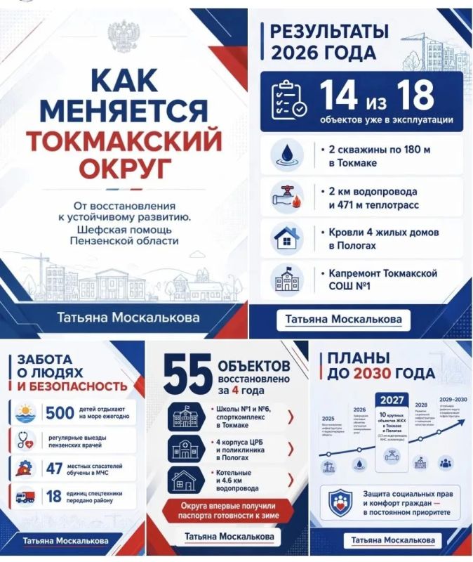 Татьяна Москалькова, известный правозащитник и научный руководитель Научно-образовательного центра по правам человека МГЮА имени О. Е. Кутафина, высоко оценила работу Пензенской области по восстановлению и... Татьяна Москалькова, известный правозащитник и научный руководитель Научно-образовательного центра по правам человека МГЮА имени О. Е. Кутафина, высоко оценила работу Пензенской области по восстановлению и...