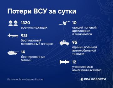 Российские войска освободили Щербаковку в Харьковской области и Новое Поле в Запорожской области, сообщило Минобороны