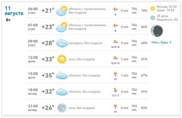 ������ ����!. � ���������� ������� +21�+35�C, ��� �������