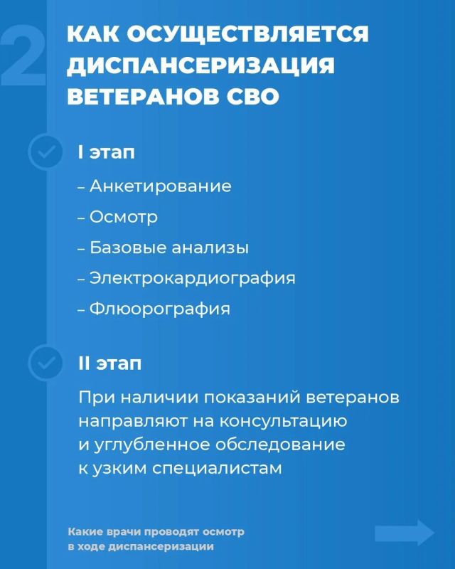 Инструкция: как ветерану СВО пройти углубленную диспансеризацию при поддержке фонда «Защитники Отечества» Инструкция: как ветерану СВО пройти углубленную диспансеризацию при поддержке фонда «Защитники Отечества»