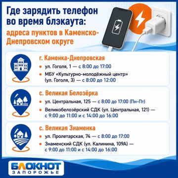 ��� �������� ������� �� ����� ��������: ������ ������� � ��������-����������� ������