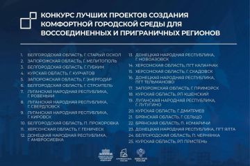 Объявлены победители конкурса проектов создания комфортной городской среды