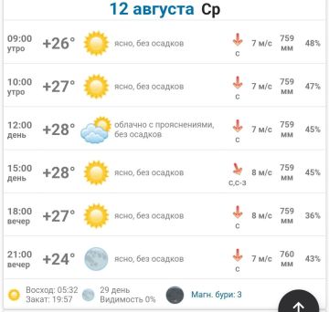 �������� � ������ � ������������ 12 ������� 2026 ����