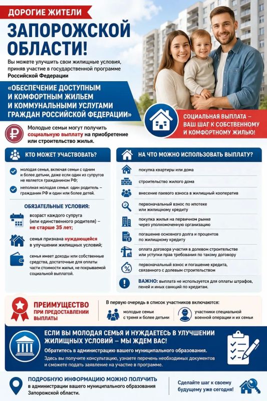 Своё жилье для молодых семей в Запорожской области: как получить выплату от государства