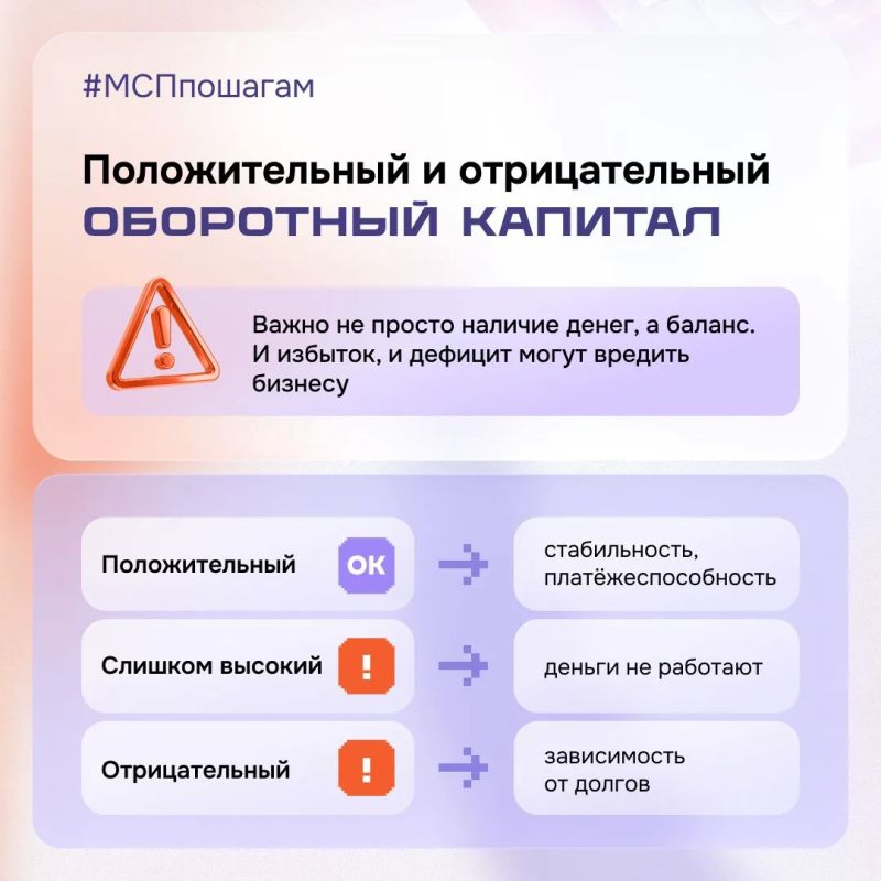 Деньги в бизнесе могут работать Деньги в бизнесе могут работать